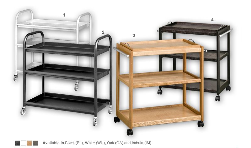 Trolleys